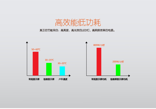 山東LED透明屏公司_LED透明屏價格